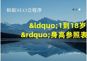 “1到18岁”身高参照表