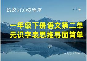 一年级下册语文第二单元识字表思维导图简单