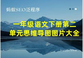 一年级语文下册第二单元思维导图图片大全