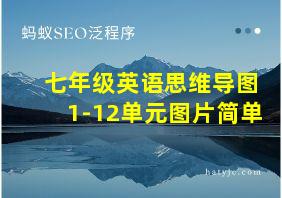 七年级英语思维导图1-12单元图片简单