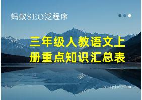 三年级人教语文上册重点知识汇总表