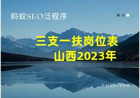 三支一扶岗位表山西2023年