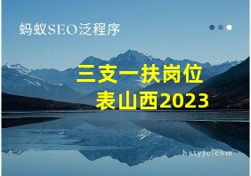 三支一扶岗位表山西2023