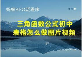 三角函数公式初中表格怎么做图片视频