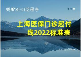 上海医保门诊起付线2022标准表