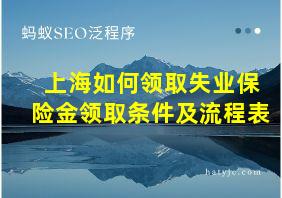 上海如何领取失业保险金领取条件及流程表