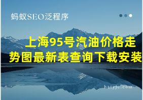 上海95号汽油价格走势图最新表查询下载安装