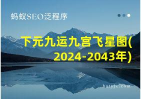 下元九运九宫飞星图(2024-2043年)