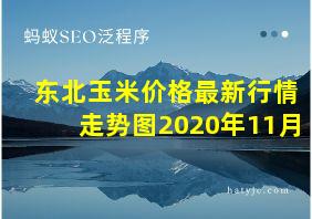 东北玉米价格最新行情走势图2020年11月