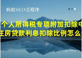 个人所得税专项附加扣除中住房贷款利息扣除比例怎么选