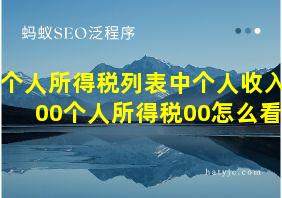 个人所得税列表中个人收入200个人所得税00怎么看?