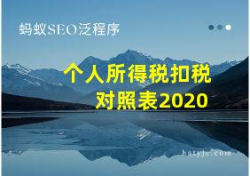 个人所得税扣税对照表2020