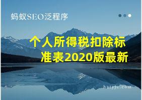 个人所得税扣除标准表2020版最新