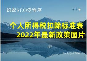 个人所得税扣除标准表2022年最新政策图片