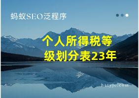 个人所得税等级划分表23年