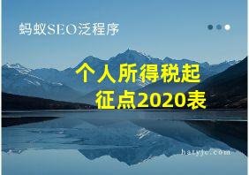 个人所得税起征点2020表