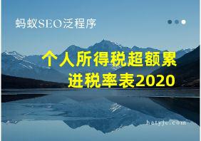 个人所得税超额累进税率表2020