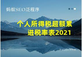 个人所得税超额累进税率表2021