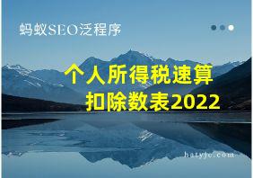 个人所得税速算扣除数表2022