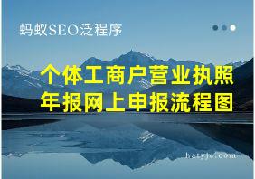 个体工商户营业执照年报网上申报流程图