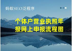 个体户营业执照年报网上申报流程图