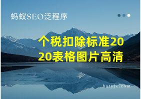 个税扣除标准2020表格图片高清