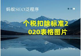 个税扣除标准2020表格图片