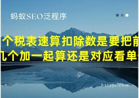 个税表速算扣除数是要把前几个加一起算还是对应看单个