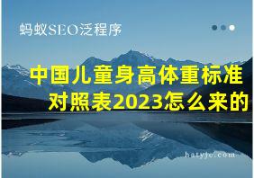 中国儿童身高体重标准对照表2023怎么来的