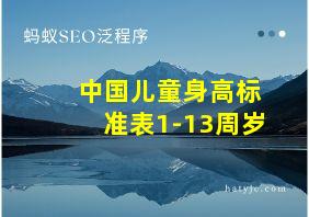 中国儿童身高标准表1-13周岁