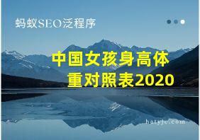 中国女孩身高体重对照表2020