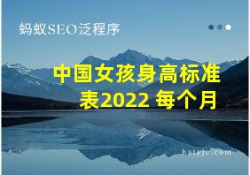 中国女孩身高标准表2022 每个月