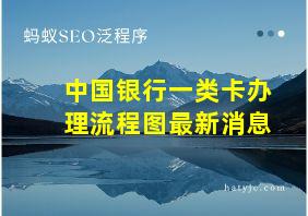 中国银行一类卡办理流程图最新消息