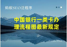 中国银行一类卡办理流程图最新规定