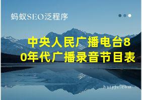 中央人民广播电台80年代广播录音节目表