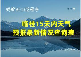 临桂15天内天气预报最新情况查询表