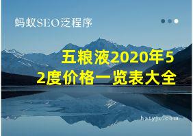 五粮液2020年52度价格一览表大全