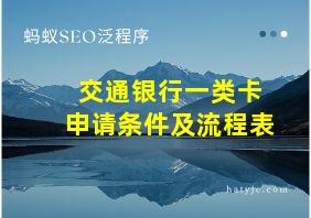 交通银行一类卡申请条件及流程表