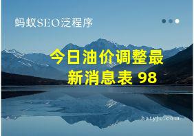 今日油价调整最新消息表 98