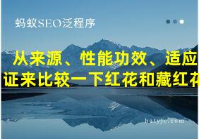 从来源、性能功效、适应证来比较一下红花和藏红花