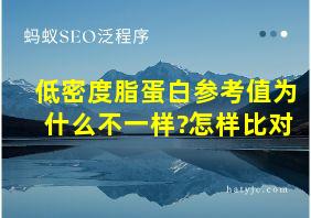 低密度脂蛋白参考值为什么不一样?怎样比对