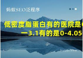 低密度脂蛋白有的医院是0一3.1有的是0-4.05