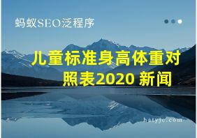 儿童标准身高体重对照表2020 新闻