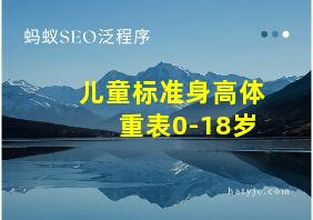 儿童标准身高体重表0-18岁