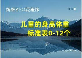 儿童的身高体重标准表0-12个