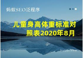 儿童身高体重标准对照表2020年8月