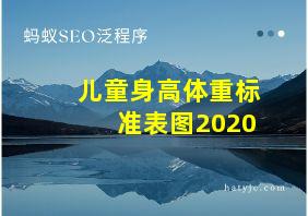 儿童身高体重标准表图2020