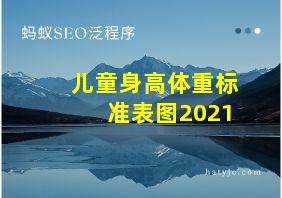 儿童身高体重标准表图2021