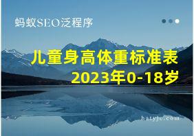 儿童身高体重标准表2023年0-18岁