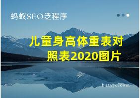 儿童身高体重表对照表2020图片